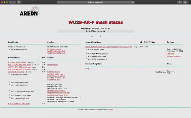 Two Host Names For Same Node Amateur Radio Emergency Data Network